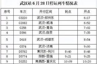 Xếp hạng thế giới 25vs102! Nửa hiệp Úc 0 - 0 Ấn Độ: sút 14 - 3, bắn chính xác 2 - 1!